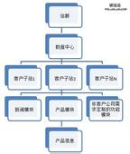 ��ը�𻨵ļ�����Ƶ��Ƶ���Ϻ�����30����������߶������㳡��(ͼ)...